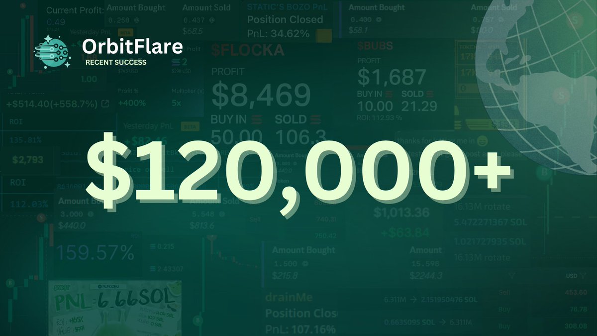 OrbitFlare tweet media