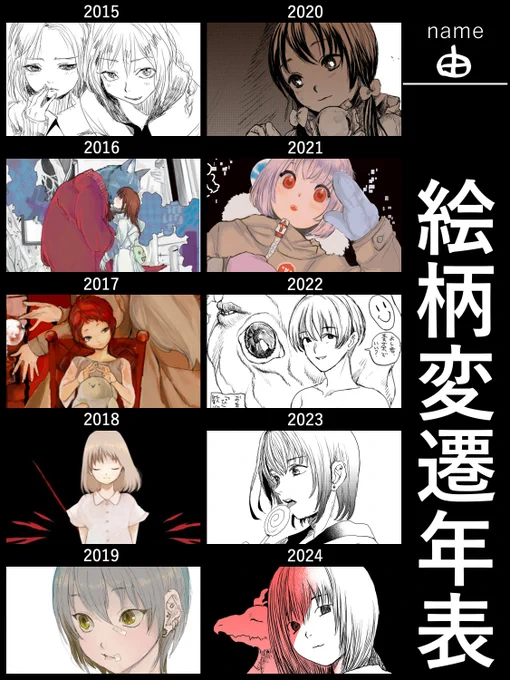 #絵柄変遷年表
絵を全然描いていない 