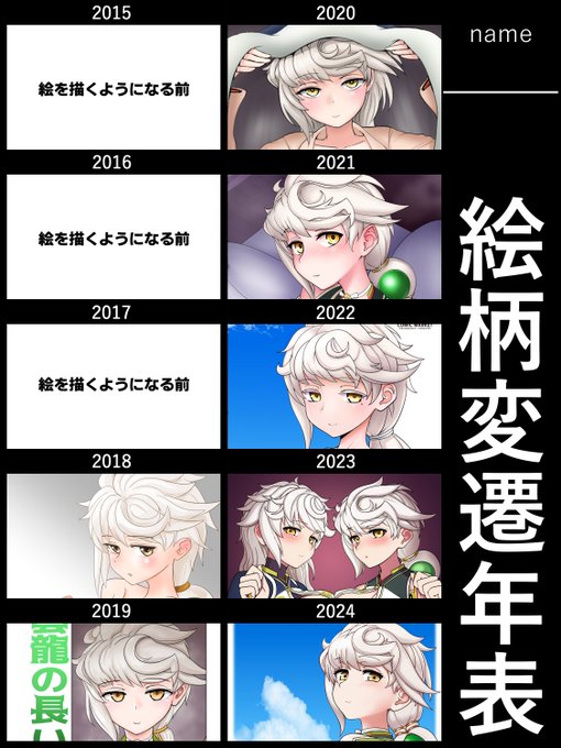 同人出した年は表紙から引っ張ったんですが、こうして並べるとどんどん線が太くなってるな…… 