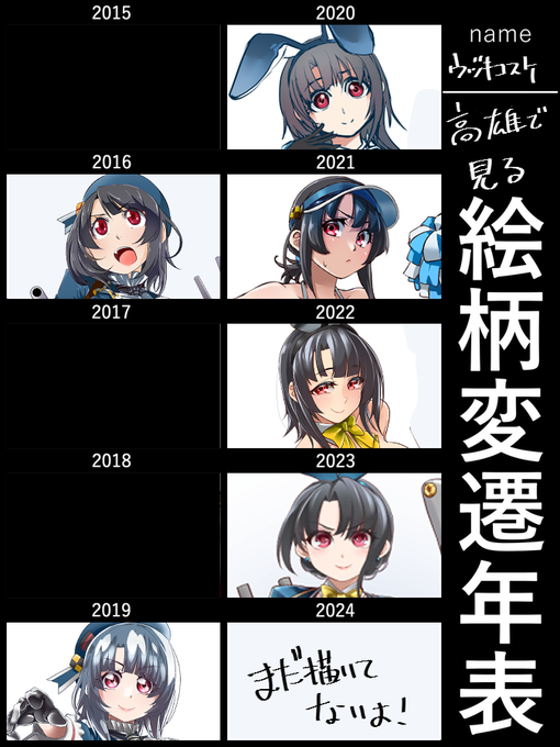 高雄で見る #絵柄変遷年表
2021年は当たり年でたくさんありました( ˘ω˘ ) 