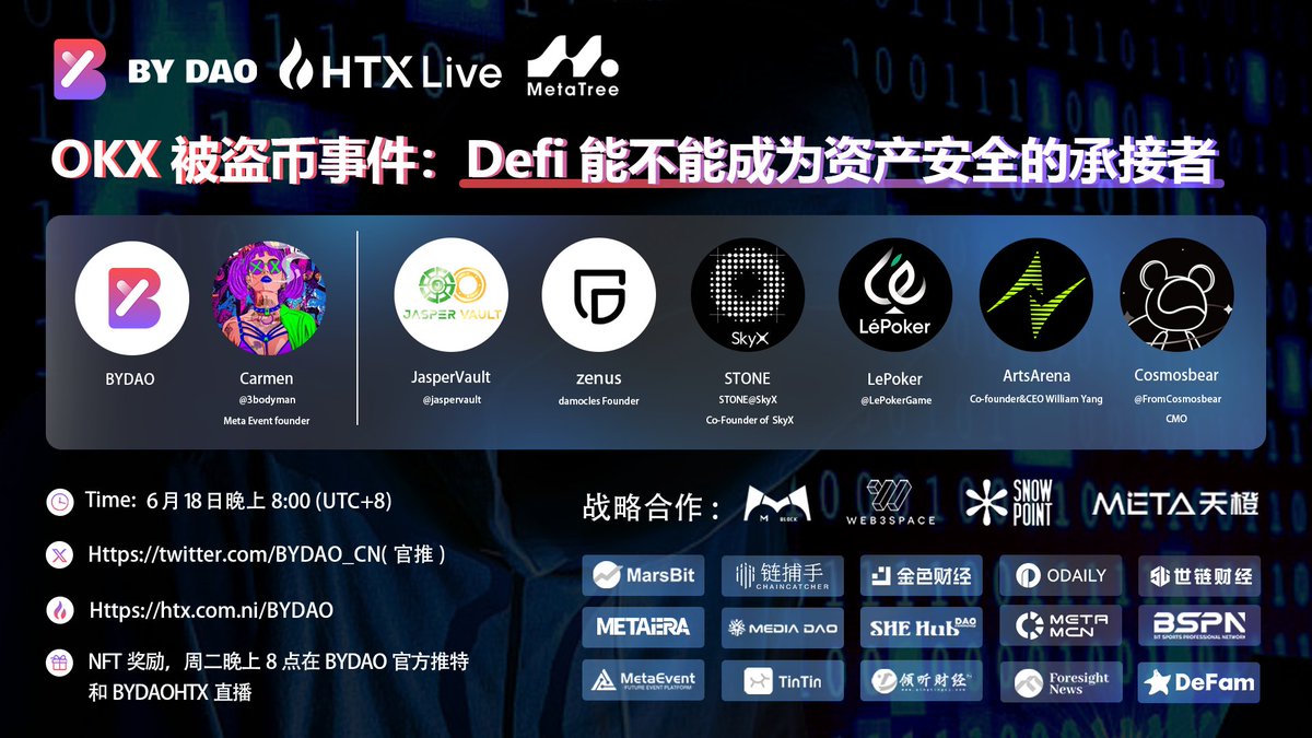 🎙 #Twittwerspace 主题: OKX被盗币事件：Defi能不能成为资产安全的承接者? 

🪂 #giveaway: 由 <a href="/jaspervault/">JasperVault | Peer-to-Peer Interoperable Options</a> 提供的总价值45U的 #NFT 奖励；#AMA 中途将在评论区抽人空投，加入我们来赢取丰厚空投奖励!
✅ 获得方式: 转发 + 评论 + 点赞 这条推特，并在评论区留下你的 EVM 地址。

📅 日期: