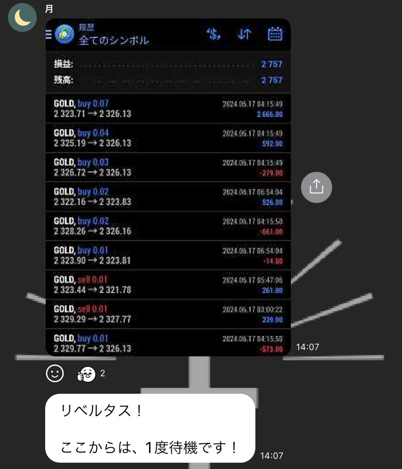 リベルタス流石です👏✨

月曜日って週明けなのでなんとなくEA動かしづらいなあって思ってる方多いんじゃないでしょうか？😶
裁量EAはユーザさんのエントリー次第なのでいつでも好きなタイミングで使うことできます💪

🌟参加はこちらから🌟
is.gd/9vweDX
無料ea FX自動売買 ドル円ショート