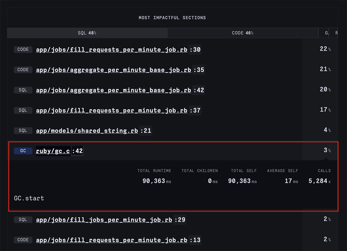 rorvswild's tweet image. 💎 RoRvsWild gem version 1.8.0 

github.com/BaseSecrete/ro…

- Measure any Ruby method
- Automatically measure Ruby Garbage Collector
- Store requests, jobs, and errors in the local profiler 

#RubyOnRails