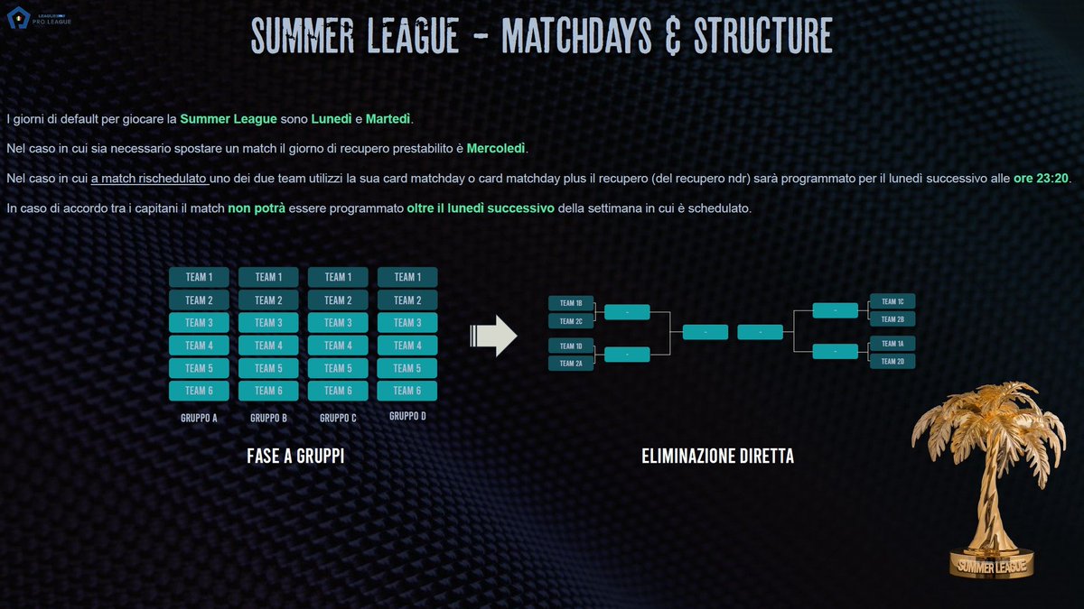 ProLeague Italia tweet media