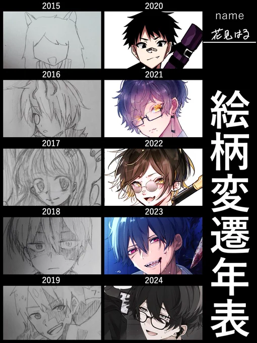 顔すらまともに描けない状態からここまで変わりました🥳才能はないけど努力は出来ます! 