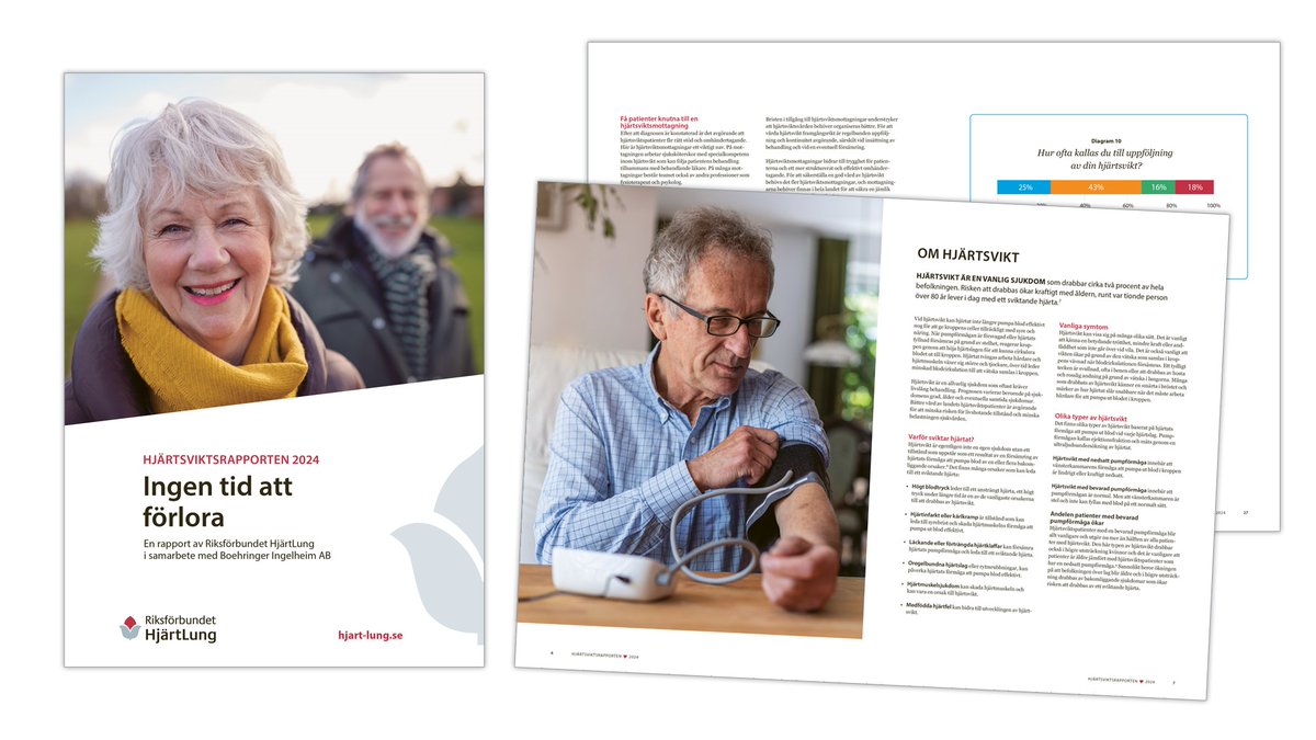 Nu lanserar vi Hjärtsviktsrapporten "Ingen tid att förlora". Trots att effektiv behandling finnns får endast var femte patient med nedsatt pumpförmåga får fullgod basbehandling. Läs rapporten här:
hjart-lung.se/hjartsviktsrap…