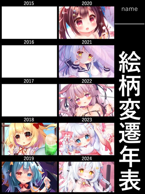 #絵柄変遷年表
お借りしました〜(⋆ᴗ͈ˬᴗ͈)"
一瞬ちょい大人びた時期もあったけど最近また戻ってきた感じ 