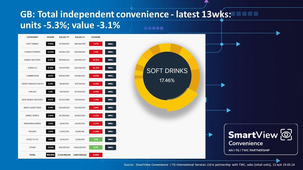 TWC Group tweet media