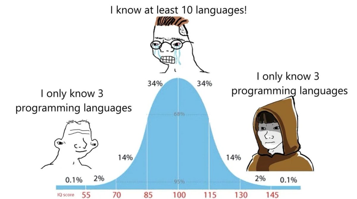 This is the most realest image I have ever seen and I went through this  myself! 😭