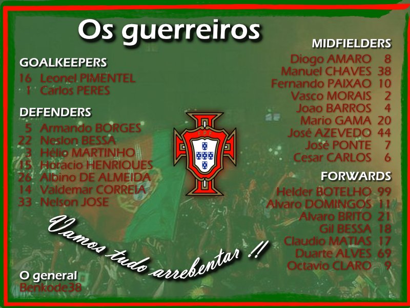 Le premier match de cet Euro sur <a href="/playMFL/">MFL</a> est pour demain! 
Les 25 Guerriers sont prêts pour en découdre face a la Republique Tcheque 🔥💪
Faites nous rêver !
"Vamos tudo arrebentar !"
#EC24 #MFL #fantasyfootball