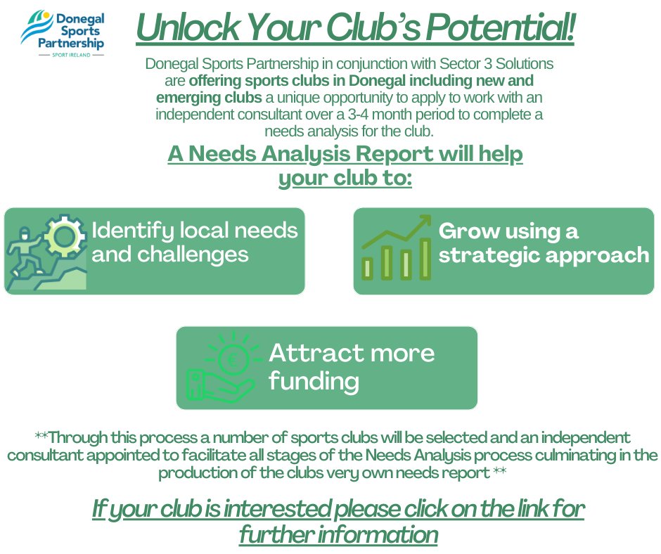 Donegal Sports Partnership, with Sector 3 Solutions, offers sports clubs in Donegal a chance to work with an independent consultant for 3-4 months to complete a needs analysis. New and emerging clubs welcome. 

Interested? Click below for more info: activedonegal.com/help-your-club…