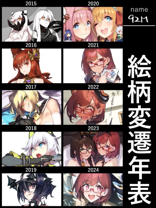 絵柄変遷年表📅✨
毎日描くやつをやってたから2020だけ異様に数が多かった 