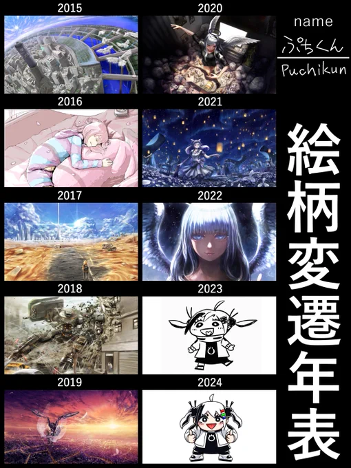 この変遷……何か変…… 