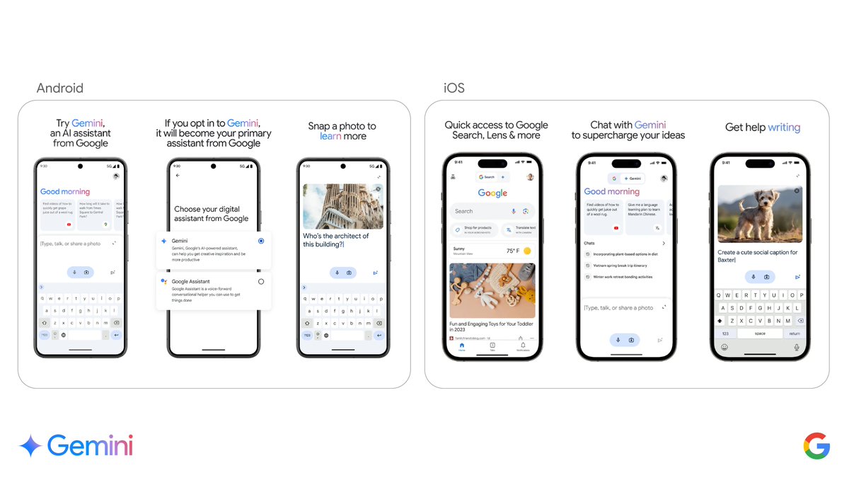 The Gemini app is now available for Android and iOS in Spain and more countries in Europe.

Download it on Android now: goo.gle/4ead1l2r

Or try it through the Google app for iOS: apps.apple.com/es/app/google/…