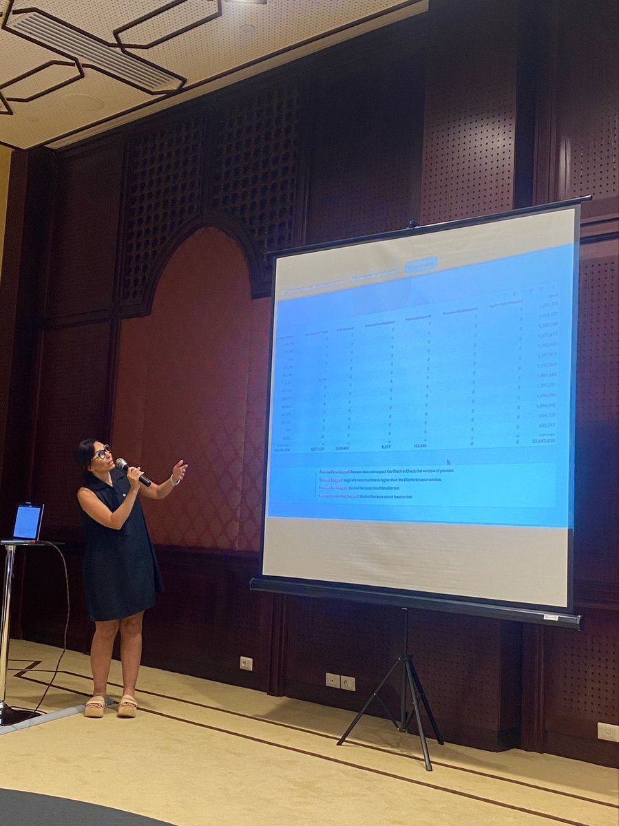 Nuitee_Official's tweet image. Last week, “Nuiteros” from all over the World gathered in 🇪🇬 Egypt for an on-site Hotel 🏨 Supply Strategy Workshop 🚀🚀🚀 

#directcontracting  #channelmanager #workhardplayhard  #hotelapi #HappyEid