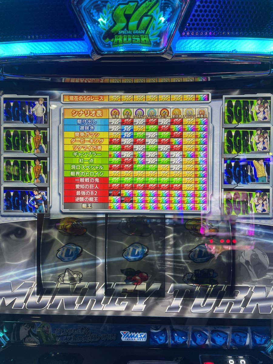 うん‼️ やっぱ天才やな😎 艇界のヒロインでグランドスラム（オール50