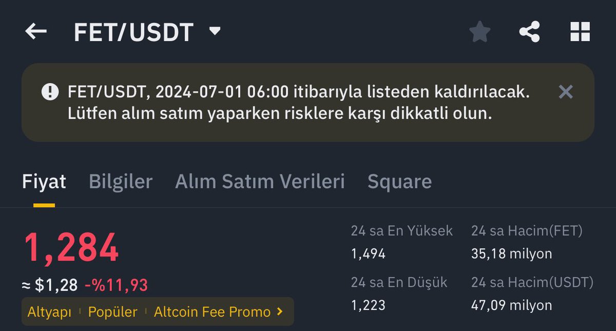 Sana da yazıklar olsun Binance borsası.

Balinalar dipten almak için listeden çıkarma duyurusu ile herkesi manipüle ettiler…

#FET listeden çıkmıyor onun yerine sadece $ASI Token’e dönüşecek.

Panik yapıp satış yapmayın. Yakında her şey normale dönecektir 🙌🏻