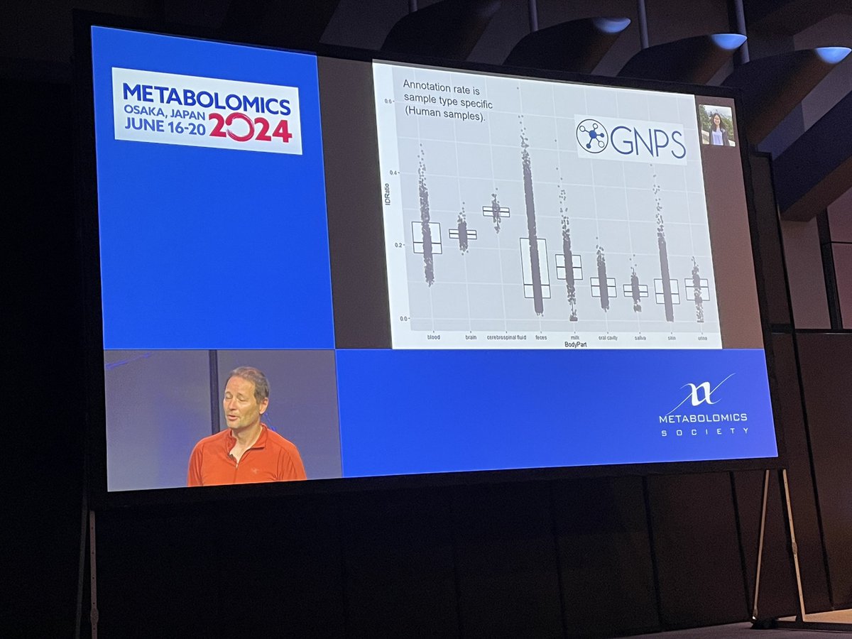 drupad_t's tweet image. A very interesting day at #MetSoc24. A lot has progressed but nothing has changed since the first one in Japan in 2005. 

Highlight was a slide from @Pdorrestein1 talk that kicked off the conference. Bottleneck in #metabolomics always has been #annotations and the issue is sample…