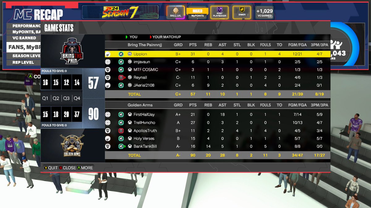 Guaranteeing victory over Bring the Pain <a href="/FirstHalfJayy/">Master G Slayer🕊️</a>  proves he’s a man of his word as they SWEEP Bring the Pain back to back in a dominating fashion! <a href="/StatenIsland2K/">Staten Island Basketball Association (SIBA)</a>  Are we witnessing the downfall of BTP? <a href="/StatenIsland2K/">Staten Island Basketball Association (SIBA)</a>