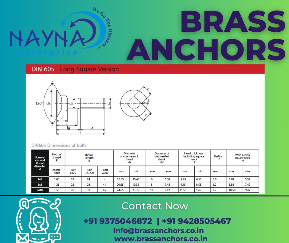 Manufacturer and supplier Nayna Enterprise. We produce bolts, nuts, washers, and other fastener products in our own plant in India. Contact me with questions. +91-9375046872| 9428505467  info@brassanchors.co.in
brassanchors.co.in
#brassanchors #brassinserts #brassnuts