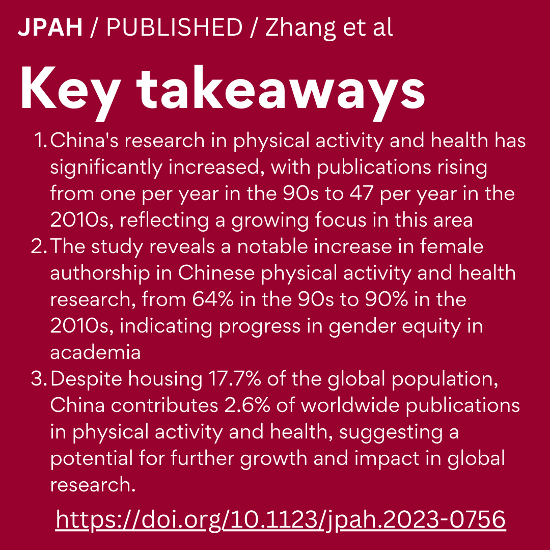 JPAHjournal's tweet photo. Despite a recent surge in #physicalactivity research in China, there is a mismatch between population size &amp; availability of PA interventions. This study highlights the need for ⬆️ share of research focus on both intervention &amp; policy https://t.co/UWx8cFa4tI Currently 🆓 to read https://t.co/ti9amujNtR