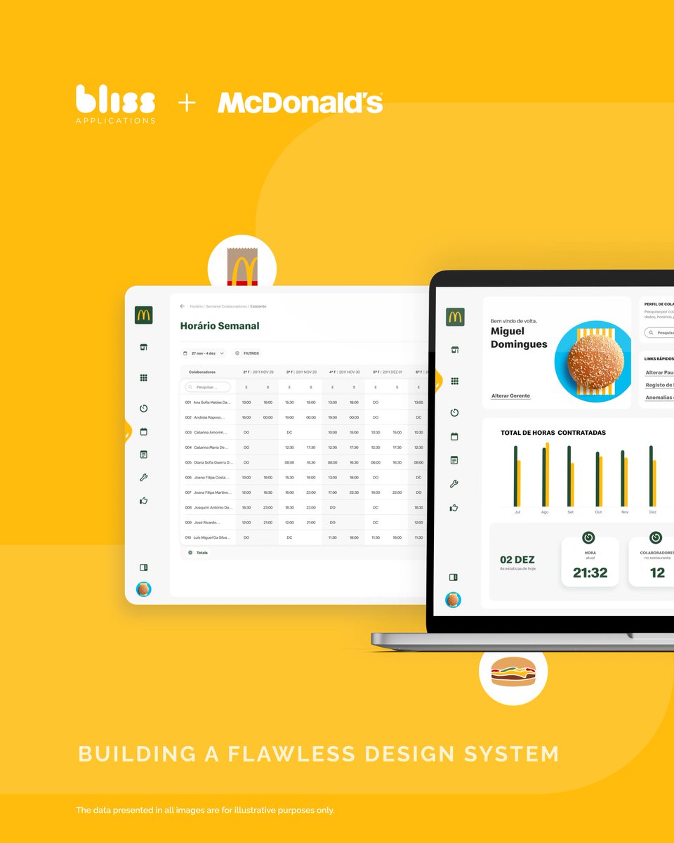 blissapps's tweet photo. Discover McDonald's Portugal's unique design system! 🍔📷Say goodbye to inconsistency and hello to efficiency! Explore the full case study: https://t.co/HkE4zvs7SB… #BlissApplications #CaseStudy #McDonaldsPortugal #McDonalds #DesignSystem #Design https://t.co/IdQVNueFj8