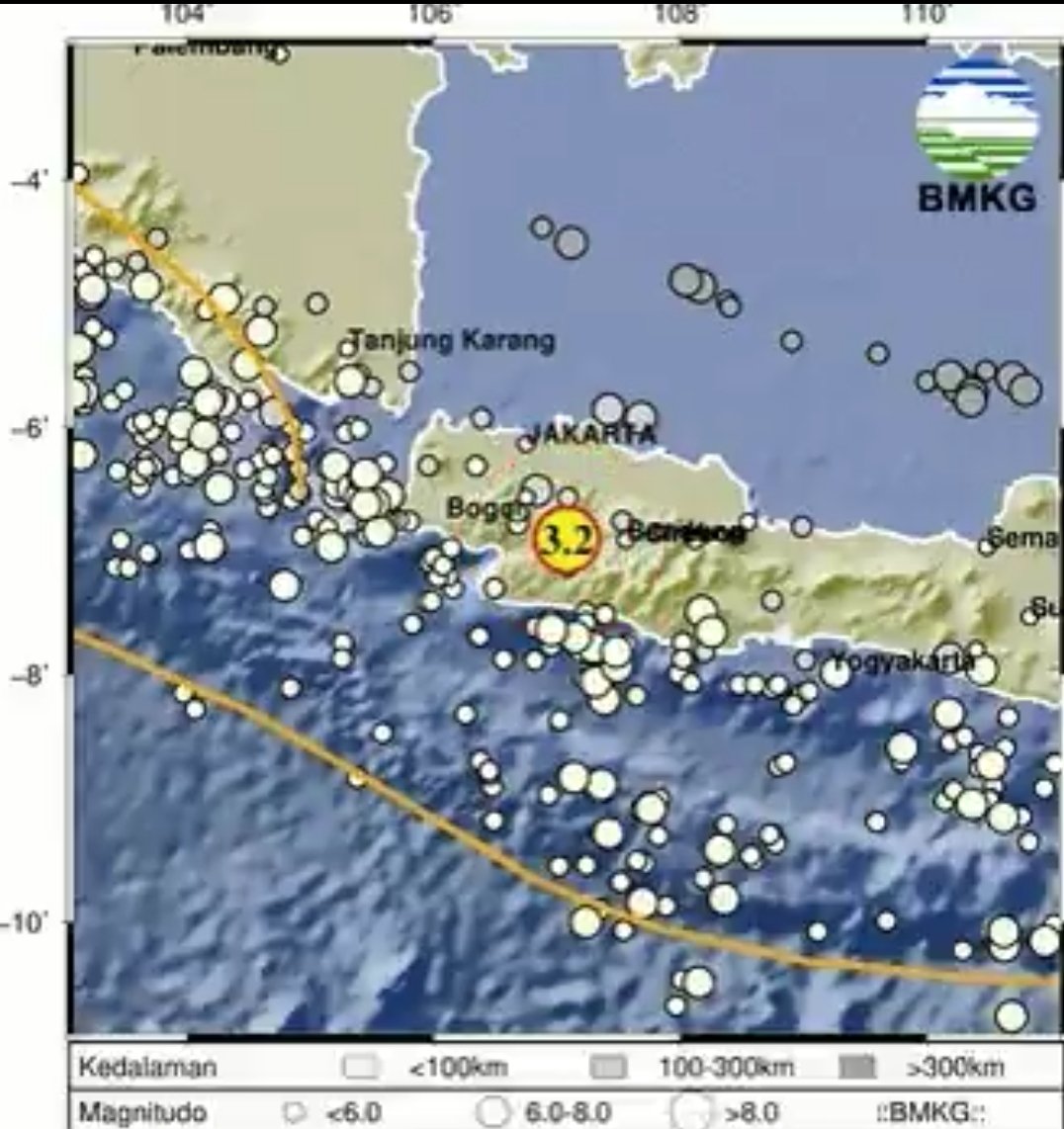 Gempa Magnitudo 3.2 Guncang  KAB-CIANJUR-JABAR #infogempa #infobmkg #BMKG