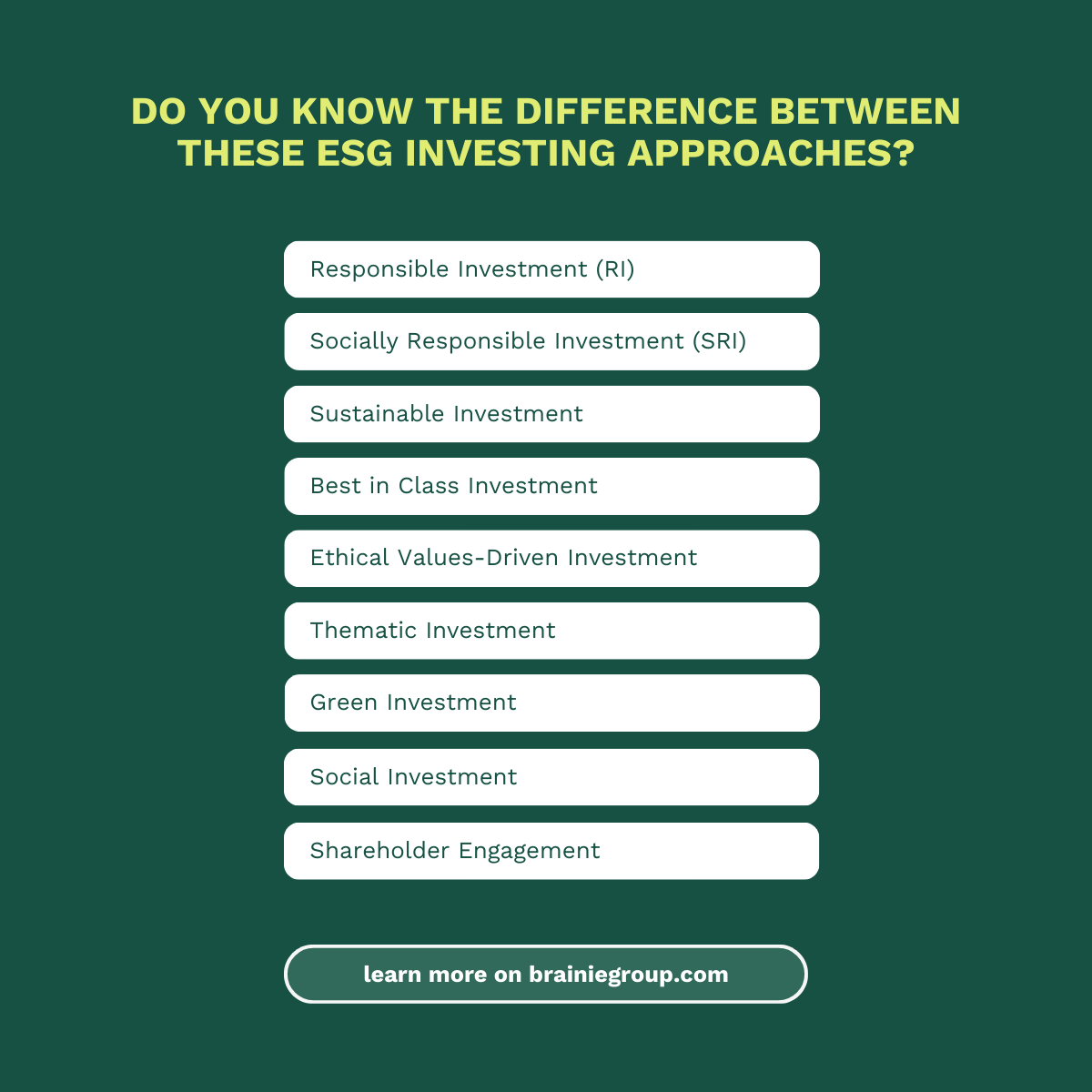 Brainie12's tweet photo. 🌿 Do you know the difference between these ESG investing approaches?   🌍 From Responsible Investment (RI) to Shareholder Engagement, each method offers a unique perspective on sustainable finance.   Learn more on https://t.co/ahHXO1Axg1  #ESG #sustainableinvesting #finance https://t.co/8pKh6pl0vy