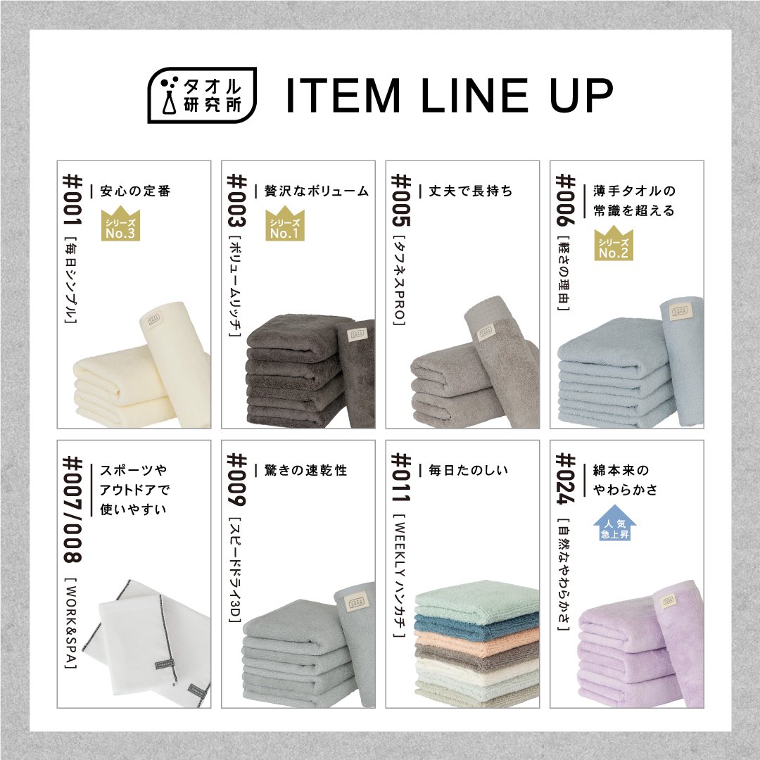 ReoNa タオル　フェイスタオル　バスタオル ReoNa タオル フェイスタオル バスタオル AVATAR 2024” ﾌｪｲｽﾀｵﾙ