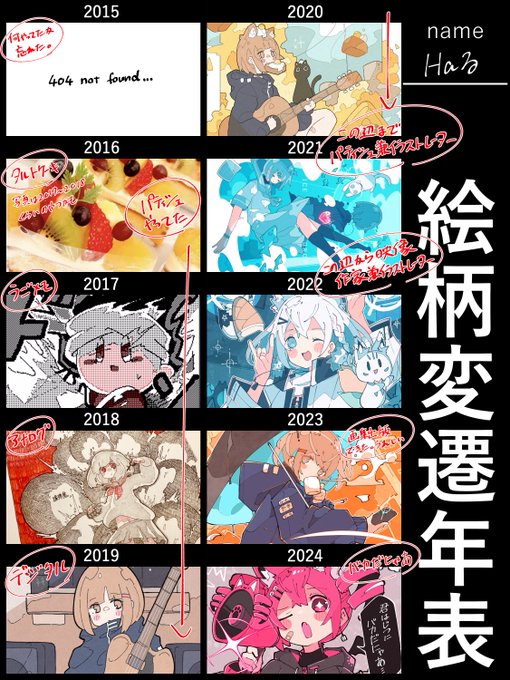 話題の絵柄変遷年表やってみたけど「パティシエ」から「うごメモ」、「アナログ」、「デジタル」、「映像作家」って流れ今見ても謎過ぎる 