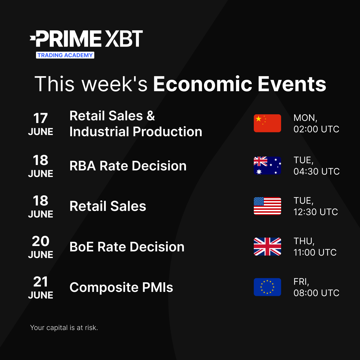 Sexy People Do PrimeXBT Bot :) Wondering How To Make Your PrimeXBT Bot Rock? Read This!