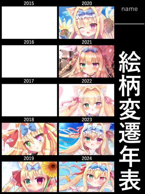 #絵柄変遷年表
看板娘のカリーナちゃんで!
こうしてみるとコロコロ変わってるw 