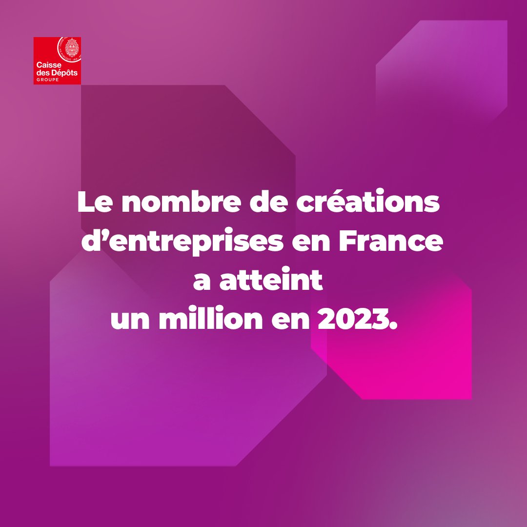 Entre 2000 et 2022, le nombre annuel de créations d’entreprises a été multiplié par plus de quatre en France !

A lire dans notre #GrandDossier 👉urlz.fr/qPWI

#Entreprise #Analyse #Decryptage