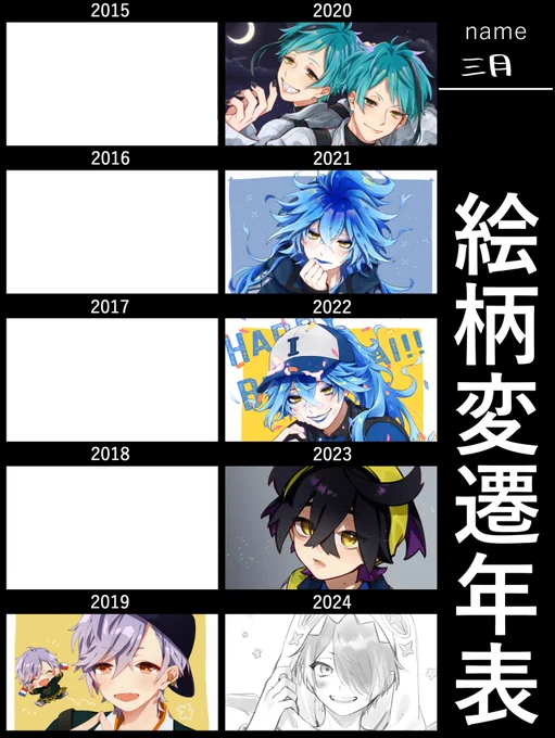 私もやってみた〜
普通の頭身絵とデフォので…
ぬい作り始めてからほとんど描いてないな… 