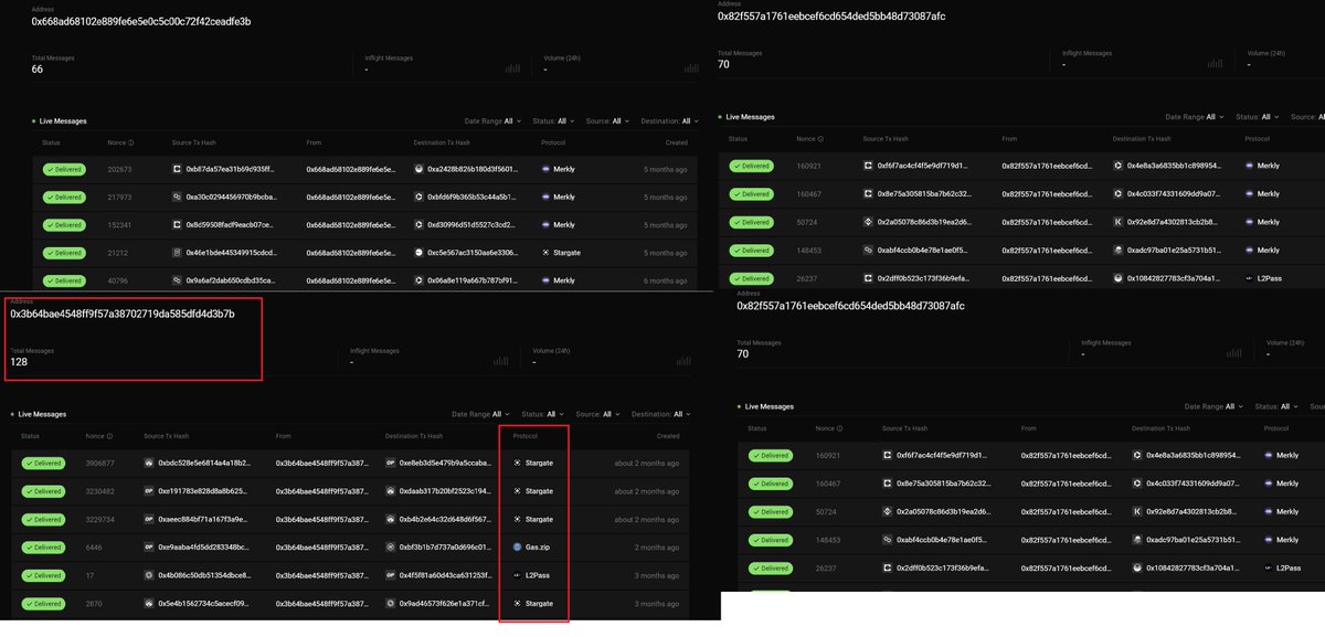 Imogene943's tweet photo. @PrimordialAA Hello
@PrimordialAA
I accidentally ended up in someone's cluster.  My wallet 0x3b64bae4548ff9f57a38702719da585dfd4d3b7b has completely different transactions than the wallets from my cluster 22 (which mostly has Merkly). 
Could you watch this one again? https://t.co/t2xYMbhAvh