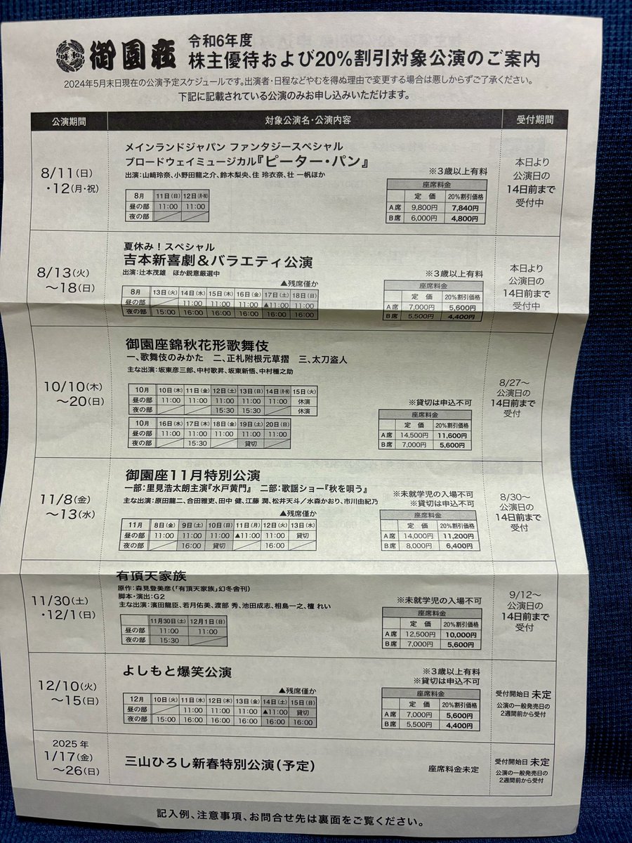 今年も御園座から株主優待券が届きました。 全て私名義です。 働く皆様