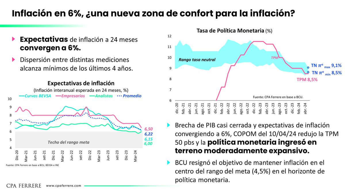 Alfonso Capurro tweet media