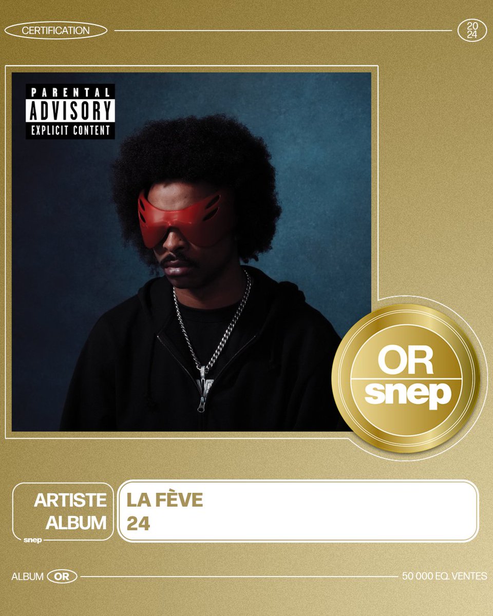 L'album « 24 » de La Fève est certifié Or ! 📀

50 000 équivalents ventes 📈

Bravo ! 👏