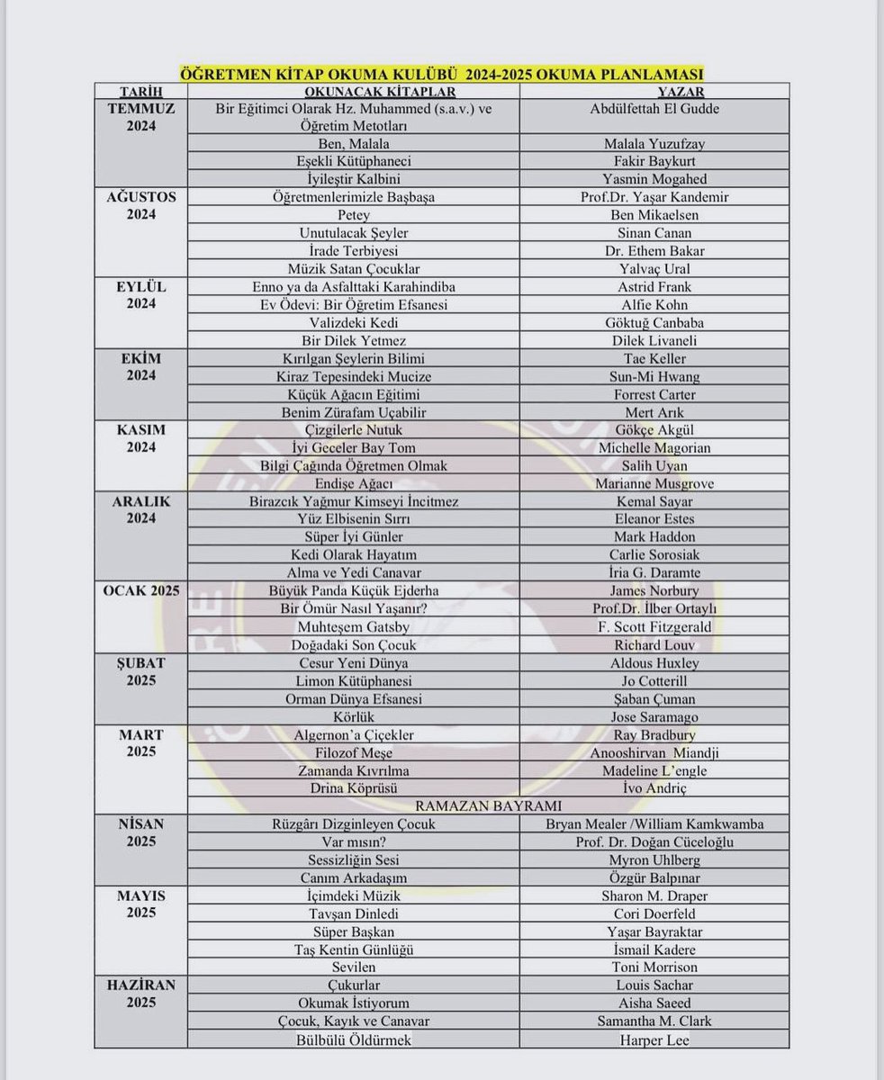 Öğretmen Kitap Okuma Kulübümüzle 2024-2025 planlama doğrultusunda yeni okuma sezonumuz başlıyor.