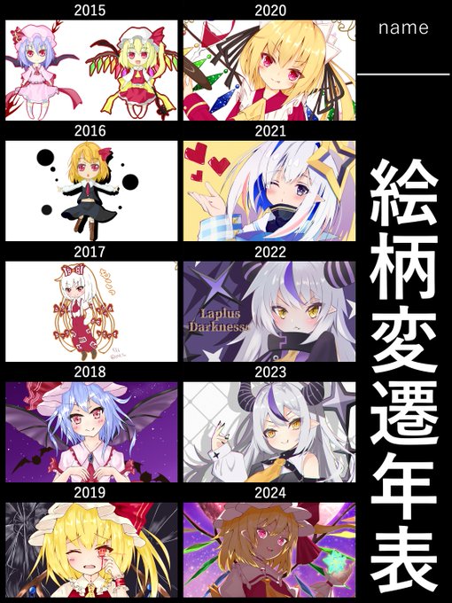 #絵柄変遷年表
2015年から150枚くらいしか描いてない怠惰絵師だけど少しずつ上手くはなってるのかな? 
