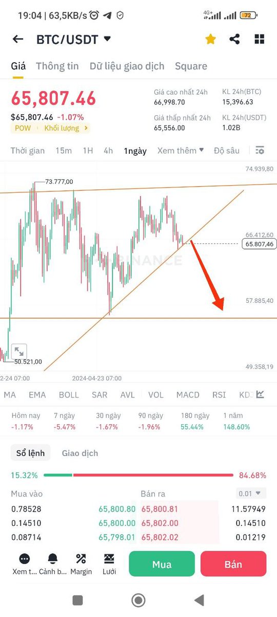 CSCrypto tweet media