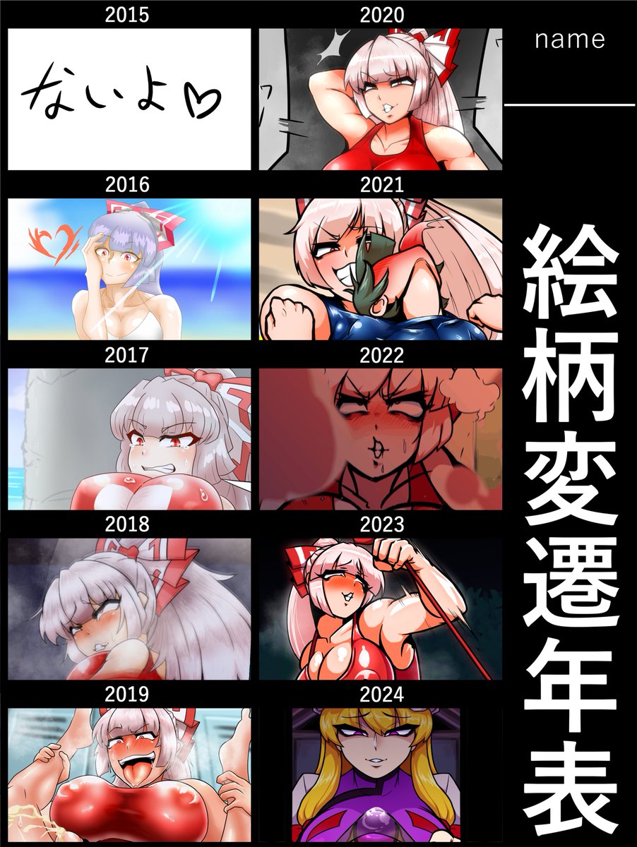 #絵柄変遷年表
ふたなり妹紅ふたなり妹紅ふたなり妹紅ふたなり妹紅ふたなり妹紅ふたなり妹紅おまえもふたなり妹紅を描け
供給が足りねえと言い続けた男の歴史 