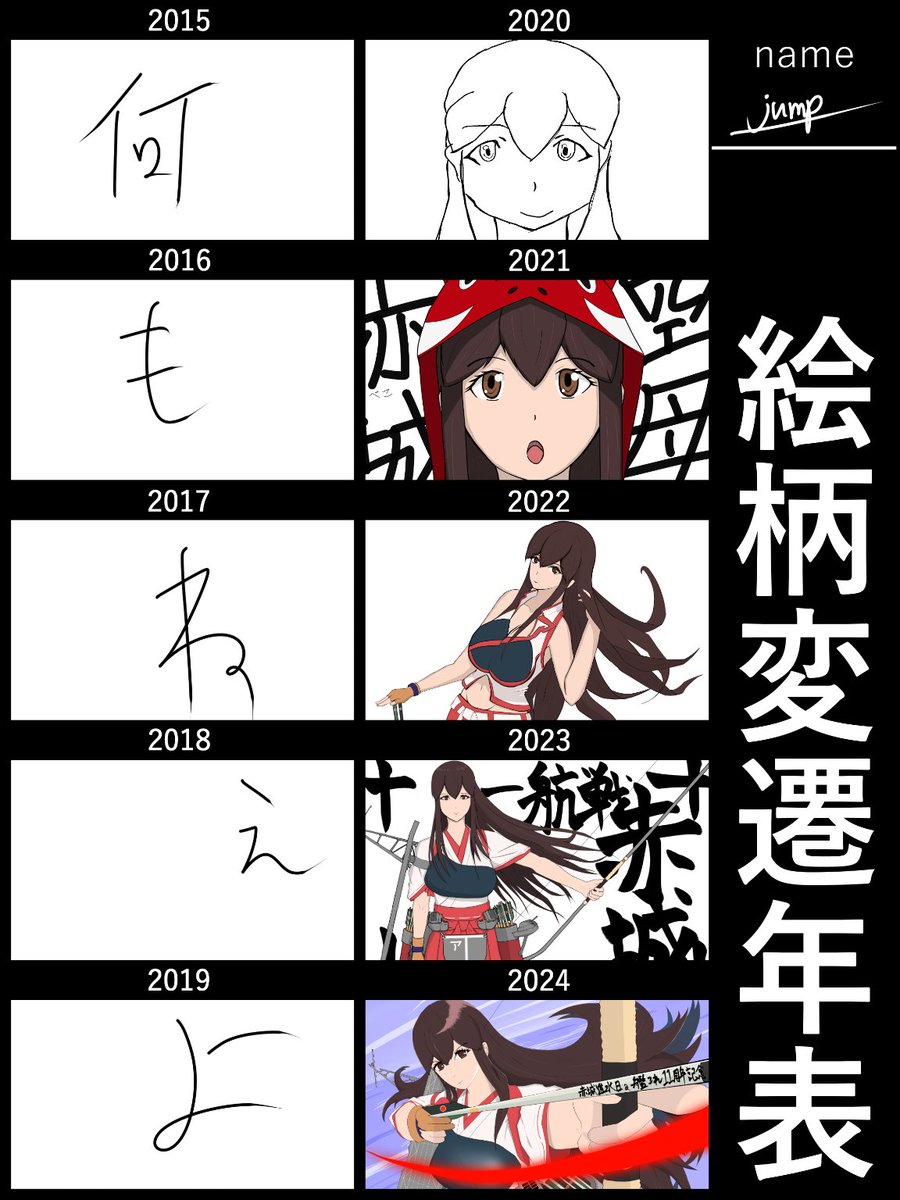 23年からようやっと艤装描くようになってんな。 
#絵柄変遷年表 