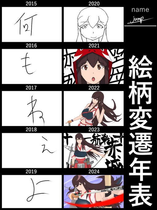 23年からようやっと艤装描くようになってんな。 
#絵柄変遷年表 