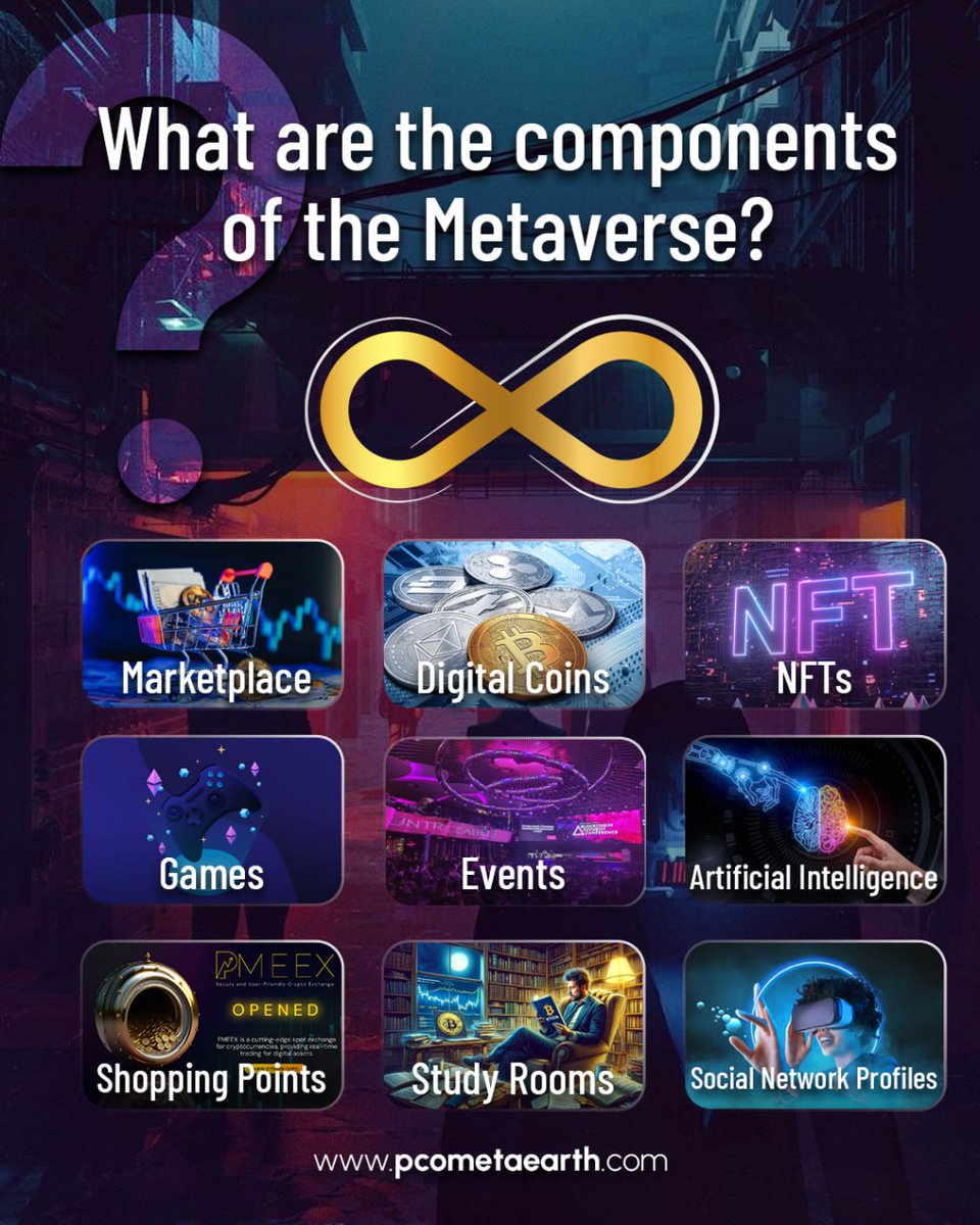 pcometaearth's tweet photo. You can enjoy your metaverse world in PcoLand.
In this new virtual world, we offer you the opportunity to achieve your dreams and revolutionize.

#PME #pcometaearth #NFT  #exchange #digital #metaverse  #BTC #ETH #metaearth https://t.co/T6Zjb4lfkp