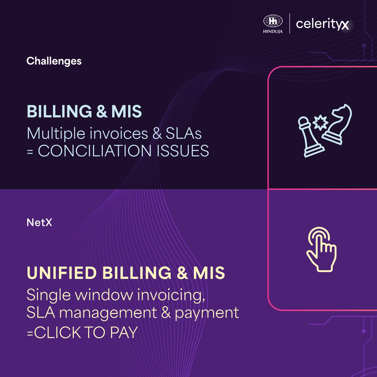 CelerityX_'s tweet image. From procurement to billing, NetX transforms chaos and clutter into clarity and efficiency, driving innovation in your business.
Read more: bit.ly/5Gtofreespaceo…
#CelerityX
#5GTechnologies #WANSolutions #EnterpriseConnectivity #NetX