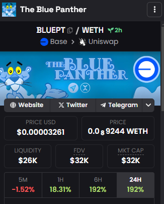 blueptbase's tweet photo. #DexScreener upgrade paid for.

Next:

- #Dex Ads Payments
- #Trending Payment

LET'S GO $BLUEPT

#CA: 0x14Aa2c21949b53Ad100f5C73202BC17eB75F857E https://t.co/8ToiA5bzi4