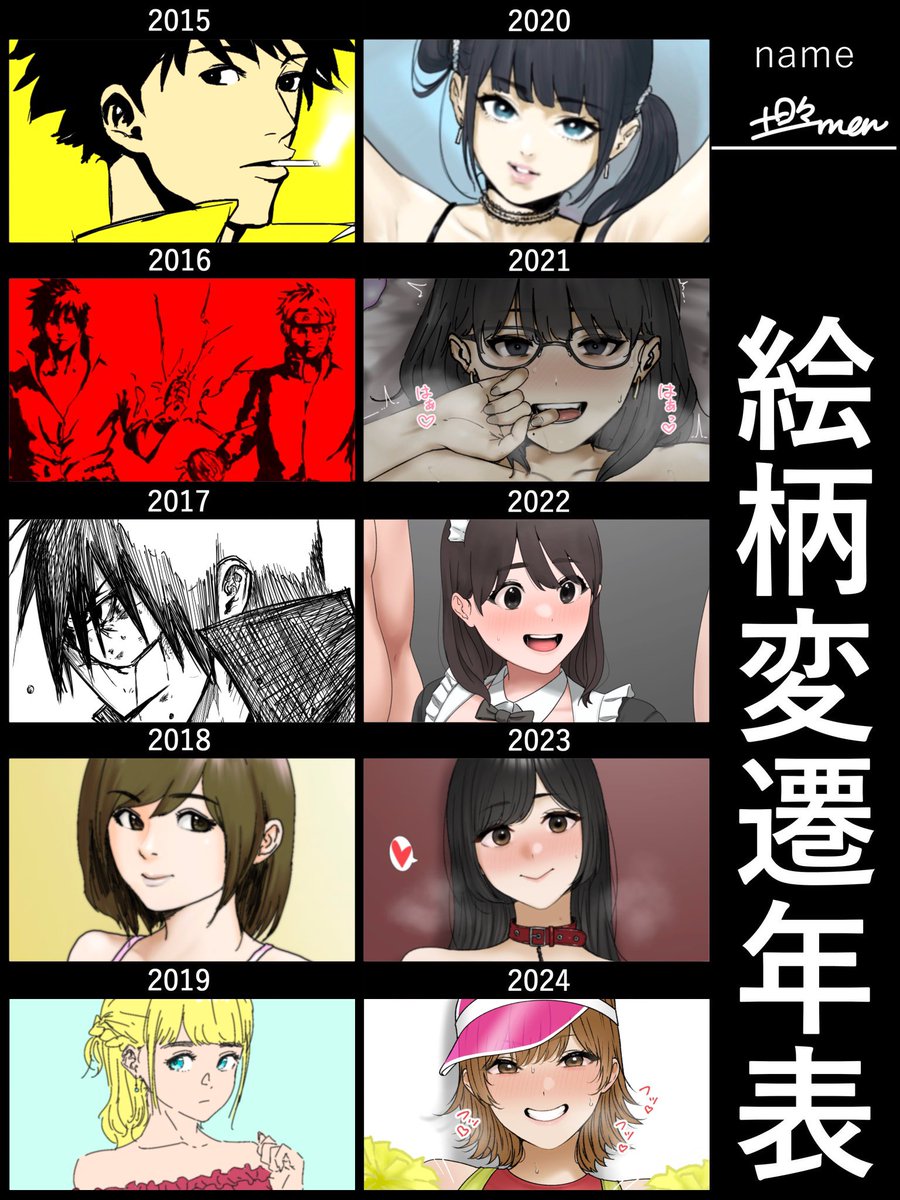 やらしてもらいました🙇🏻‍♂️ 