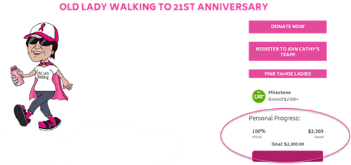 millercathy's tweet photo. Woo-hoo!!! My awesome supporters helped me raise the minimum required to participate in my 21st anniversary of walking 60 miles in 3 days to kick cancer's butt. Walk on! #OldLadyWalking #SD3Day https://t.co/QREIUkQCrO