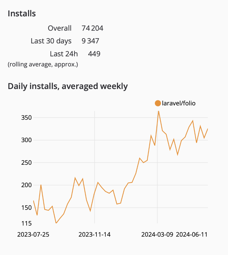 Benjamin Crozat tweet media
